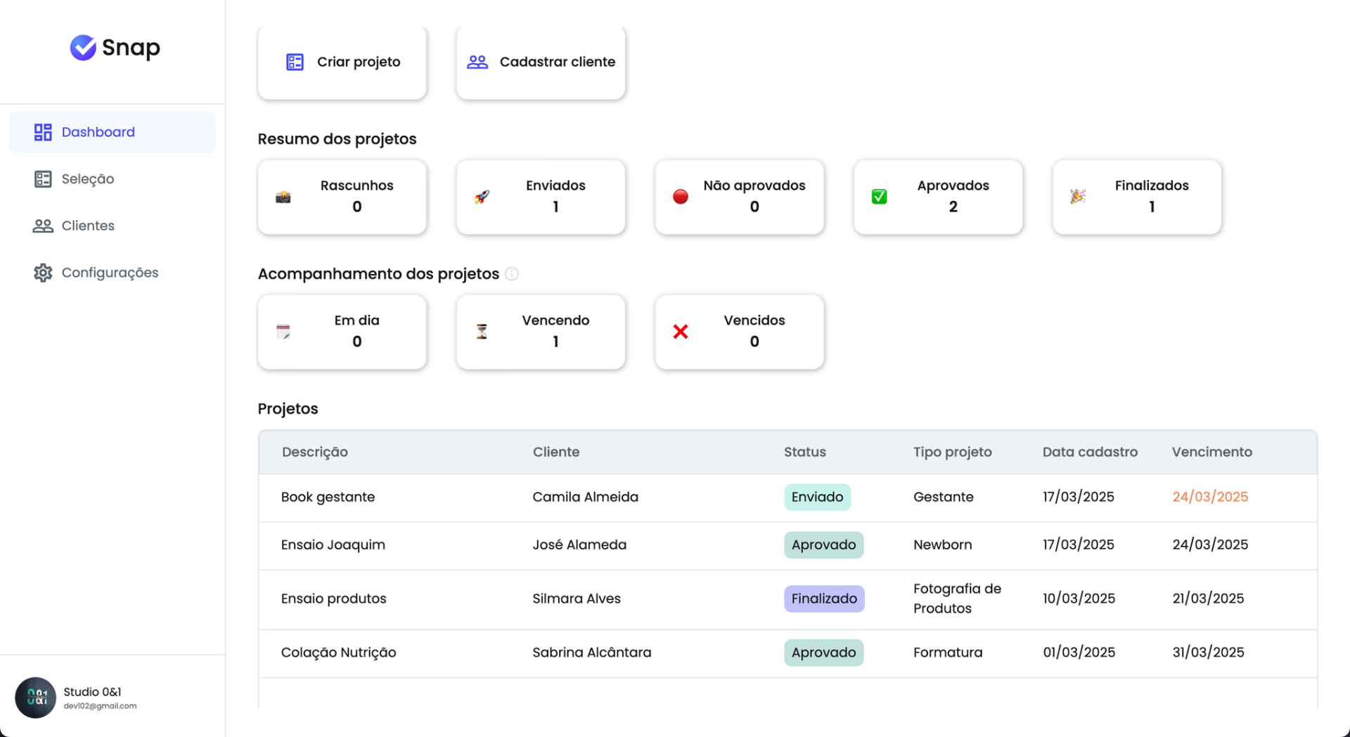 Captura de tela do Dashboard do Snap Gallery mostrando visão geral dos projetos